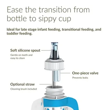 Kiinde Twist Pouch Sippy Top Attachments with Straws 3-Pack