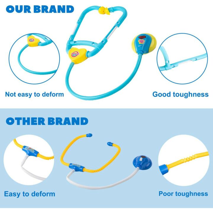 Doctor Kit for Kids - 18 Piece Medical Playset