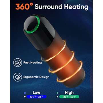 Cosyzone Hand Warmers Rechargeable, 2 Pack 8000mAh Electric Hand Warmer Power Bank, 360°Warmth, Perfect for Outdoor and Camping, Best Gift for Winter