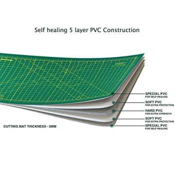 ZERRO Cutting Mat 24" x 36" for Craft & Sewing Projects