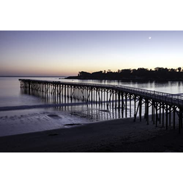 Sony FE 24mm F1.4 GM Lens for Low Light Photography