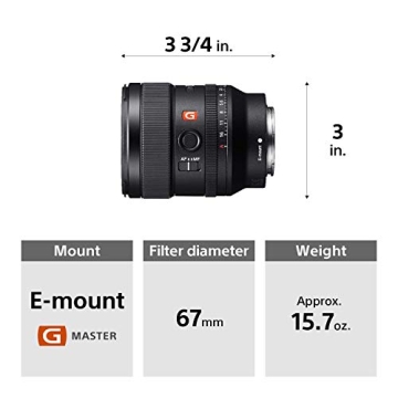 Sony FE 24mm F1.4 GM Lens for Low Light Photography