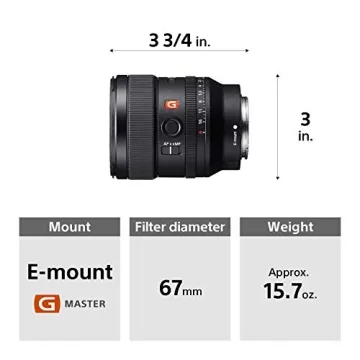 Sony FE 24mm F1.4 GM Lens for Low Light Photography