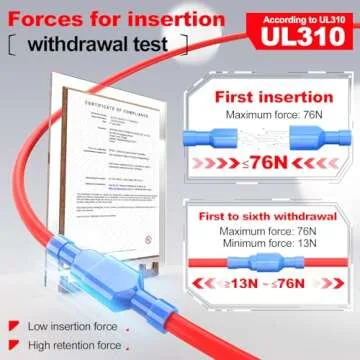 AIRIC Red Female Spade Connector 22-16 AWG, 100 Pcs Nylon Electrical Crimps Terminal Connectors for Automotive Speaker Auto, Wiring Connect Quick Disconnect Crimp Terminals for 22,20,18,16 Gauge Wire
