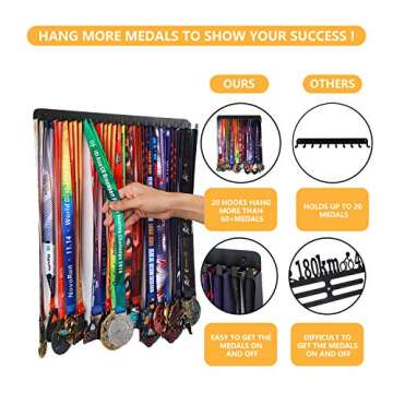 Goutoports Medal Display Hanger - Sport Award Plaques Holder Rack for Wall Mount - Black Steel Metal Holder With 20 Hooks Hold Up 60 Medals Easy to Install