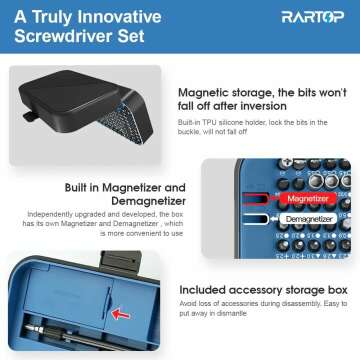 130-in-1 Precision Screwdriver Set for Electronics