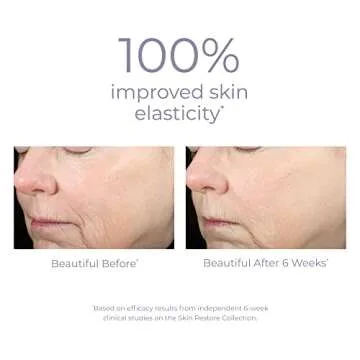 DERMA E Peptides Vegan Flora-Collagen Serum 2 oz