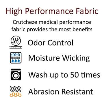 Crutcheze Premium USA Designed Crutch Pad and Hand Grip Covers | Comfortable Underarm Padding Washable Breathable Moisture Wicking Odor Reducing- Accessories for Adult & Youth Crutches (Black)