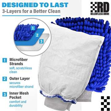 Relentless Drive Car Wash Mitt - Microfiber for Scratch-Free Shine