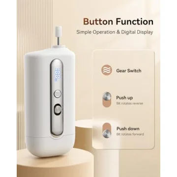 Portable Electric Manicure Pedicure Kit with Clippers