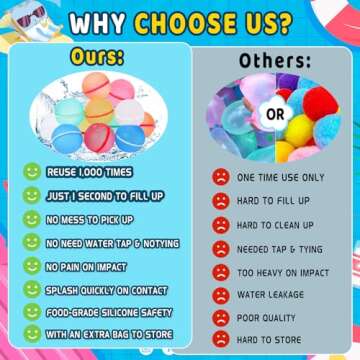 Reusable Water Balloons - Summer Fun for All Ages