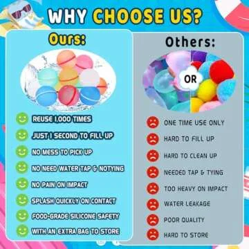 Reusable Water Balloons - Summer Fun for All Ages