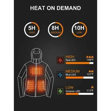 SGKOW Heated Jacket for Women - Stay Warm Outdoors