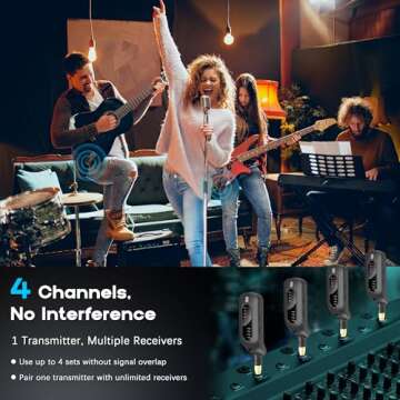 5.8GHz Wireless Guitar System - Low Latency and Long Range