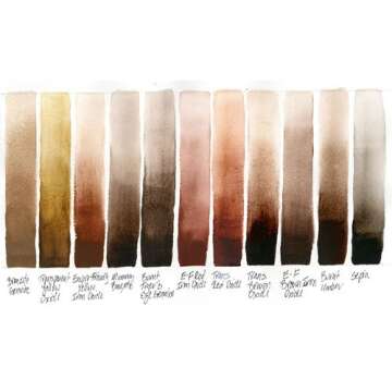 Daniel Smith Extra Fine Watercolor 15ml Paint Tube, Sepia (284600103), 0.5 Fl Oz (Pack of 1)