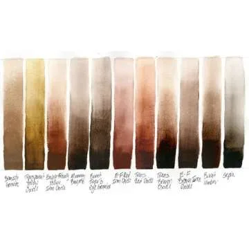 Daniel Smith Extra Fine Watercolor 15ml Paint Tube, Sepia (284600103), 0.5 Fl Oz (Pack of 1)