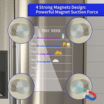 AITEE Acrylic Magnetic Weekly Meal Planner for Fridge, Clear Set of 2 Dry Erase Board Calendar and Memo for Refrigerator Reusable Week Planner, Includes 6 Dry Erase Markers With 3 Colors(8"x12"Inches)