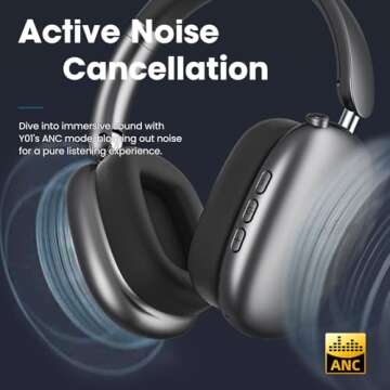 Wentronic Y01 Wireless Over Ear Headphones, Noise Canceling Bluetooth 5.3 Headphones with Microphone...