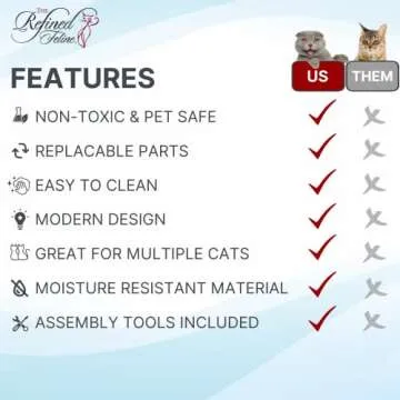 THE REFINED FELINE 69 Inch Tall Lotus Cat Tower, Multi-Level Modern Cat Tree for Indoor Cats with Scratching Post, Climbing Cat Condo with Cushioned Cubby