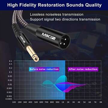 MIKIZ XLR Male to 1/4" TS Adapter Mono Cable Unbalanced 10 ft