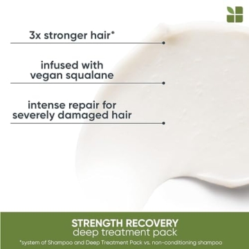 Biolage Strength Recovery Hair Mask for Moisture & Repair