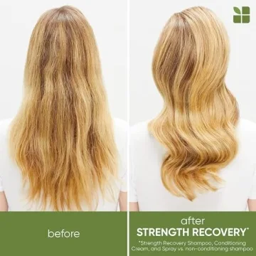 Biolage Strength Recovery Hair Mask for Moisture & Repair