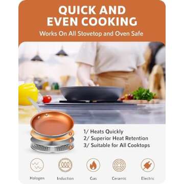 Gotham Steel Pro 20 Piece Cookware Set - Ultra Nonstick Quality