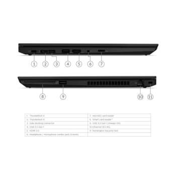 Lenovo ThinkPad T14 Gen 2 Laptop with AMD Ryzen 5 & Windows 11 Pro