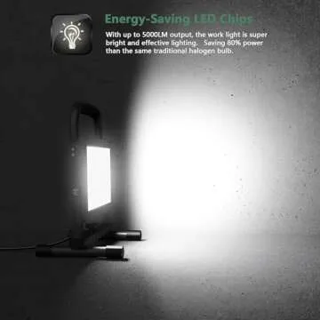 GLORIOUS-LITE 50W LED Work Light, 5000LM LED Flood Lights, 400W Equivalent, IP66 Waterproof, 16ft 5m...