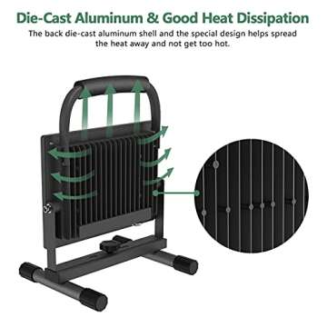 GLORIOUS-LITE 50W LED Work Light, 5000LM LED Flood Lights, 400W Equivalent, IP66 Waterproof, 16ft 5m Cord with Plug, 6500K, Adjustable Working Lights for Workshop Garage, Construction Site