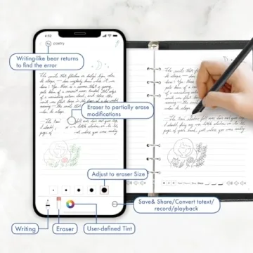 Ophayapen Smart Pen, Notebook & Writing Board