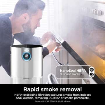 Shark Air Purifier for Home Large Room, Clean Sense Technology, HEPA Air Filter, 1000 Sq Ft, Kitchen, Filters Smoke, Captures 99.98% of Particles, Pet Dander, Pollutants, Dust, Allergens, HP201