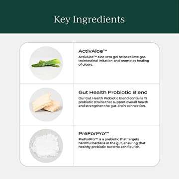 CYMBIOTIKA Probiotic + Prebiotic Gut Health Supplement for Women & Men, Supplements for Immune Support, Digestive Health, & Gut Balance, Contains Probiotics & Prebiotics, 50 Billion CFU, 90 Capsules