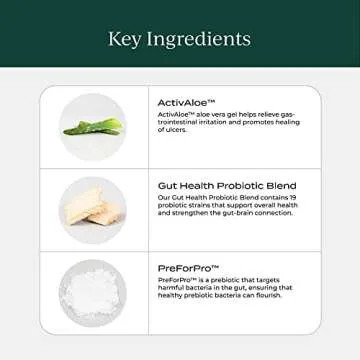 CYMBIOTIKA Probiotic + Prebiotic Gut Health Supplement for Women & Men, Supplements for Immune Support, Digestive Health, & Gut Balance, Contains Probiotics & Prebiotics, 50 Billion CFU, 90 Capsules