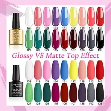 Lavender Violets Gel Nail Polish Kit with 18 Colors and Top Coats