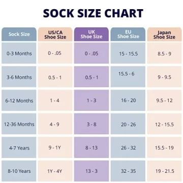 LA ACTIVE Kids Non Slip Grip Socks for Safety & Comfort