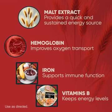 Malt and Hemoglobin Extract - Nutritional Supplement for Energy & Vitality (16 Fl Oz/Pack of 1)