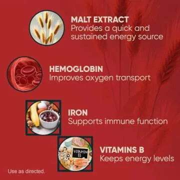 Elevate Energy & Vitality with Malt and Hemoglobin Extract