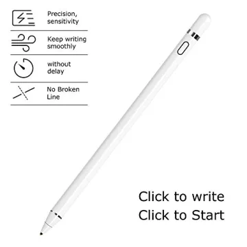 DOGAIN Active Stylus Pen for Tablets - Precision Drawing & Writing