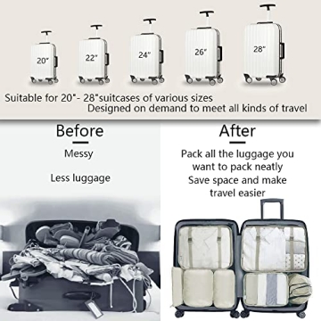 Fancyou Packing Cubes Set for Perfect Travel Organization