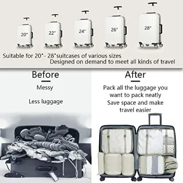 Fancyou Packing Cubes Set for Perfect Travel Organization