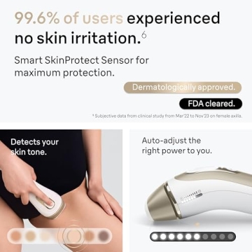 Braun IPL Silk·Expert Pro 5 At Home Laser Hair Removal