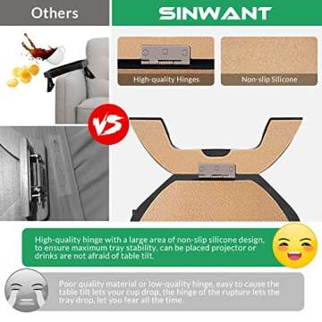 SINWANT Sofa Armrest Tray, Clip On Couch Arm Table, Foldable Sofa Arm Tray with 360° Rotating Phone Holder,Side Tables,TV Trays, Sofa Table for Eating and Drink Table