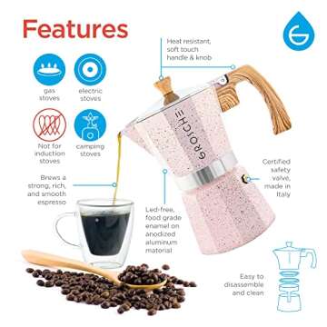 GROSCHE Milano Moka pot, Stovetop Espresso maker, Greca Coffee Maker, Stovetop coffee maker and espresso maker percolator (Pink, 9 cup)
