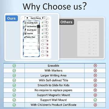 Chore Chart for Kids Dry Erase Chore Board ADHD Tools for Kids to Do List Checklist Task Board Routi...