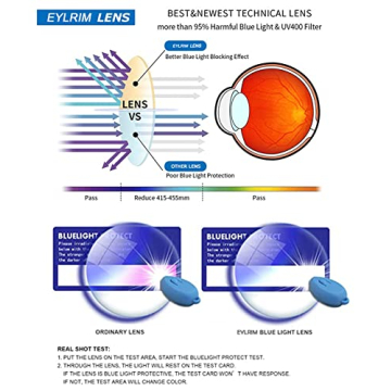 EYLRIM Thick Square Frame Blue Light Glasses for All
