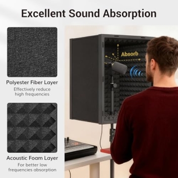 TONOR Microphone Isolation Shield - Adjustable Vocal Booth for Professional Audio Recording