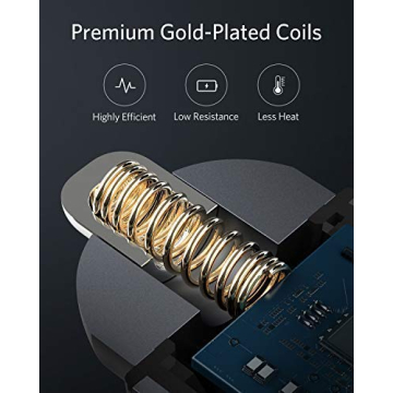 Anker 320 Fast Dual USB Car Charger for Devices