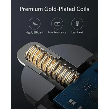 Anker 320 Fast Dual USB Car Charger for Devices