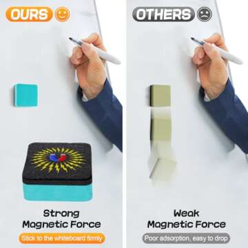 24 pcs Strong Magnetic Whiteboard Erasers - Mini Dry Erase Erasers, Small Chalkboard Cleansers Wiper for Kids and Teachers Classroom Must Haves School Supply Home and Office, Square